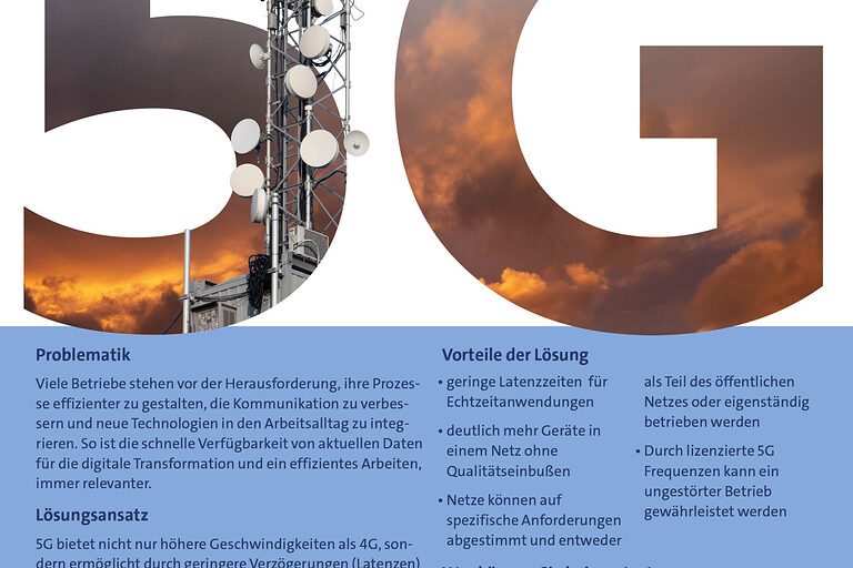 Informationsplakat zum Projekt 5G und den Nutzen der 5G-Technologie im Handwerk.