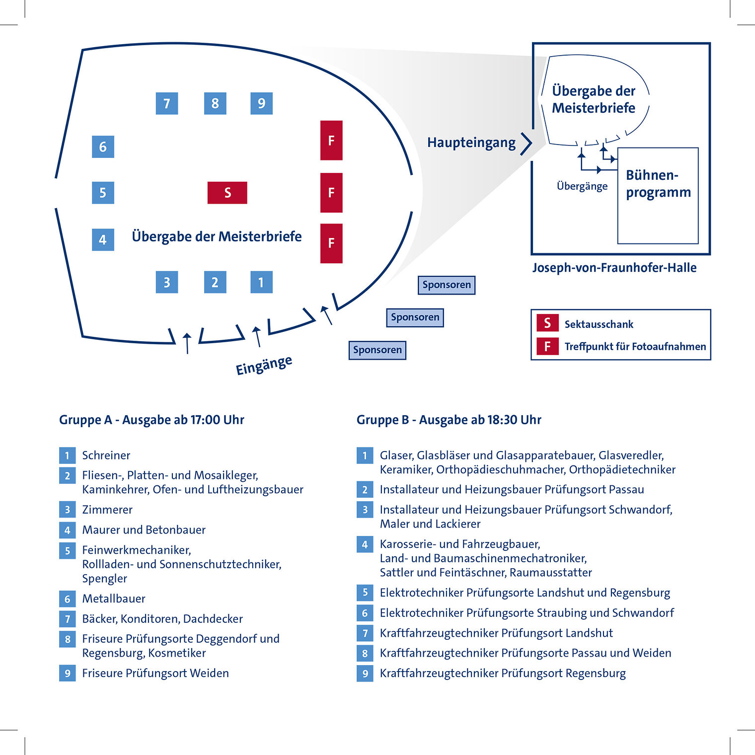 Hallenübersicht der Meisterfeier 2026 in der Joseph-von-Fraunhofer-Halle in Straubing.